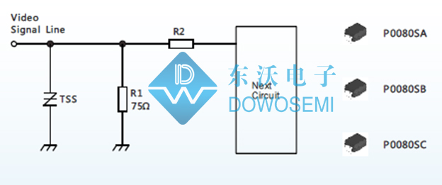 汽車(chē)倒車(chē)視頻防護(hù)方案.jpg