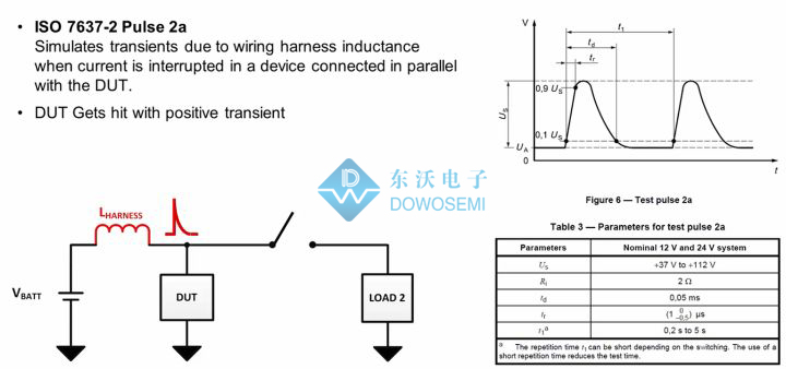 Pulse 2a東沃.jpg