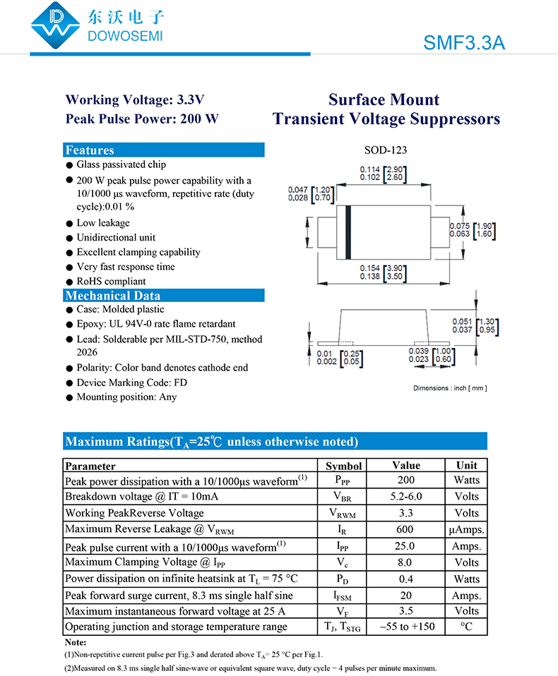 TVS二極管SMF3.3A.jpg